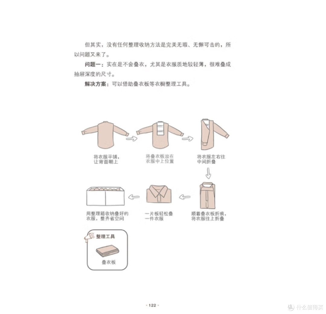 从混沌到秩序:整理术如何重塑生活美学