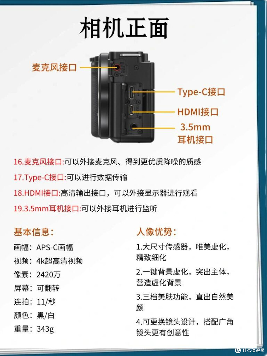 摄影小白救星!索尼ZV-E10全功能揭秘