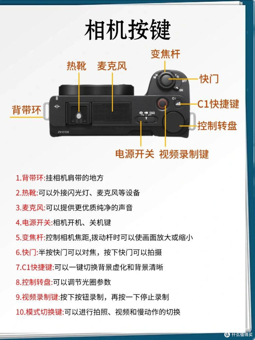 摄影小白救星!索尼ZV-E10全功能揭秘