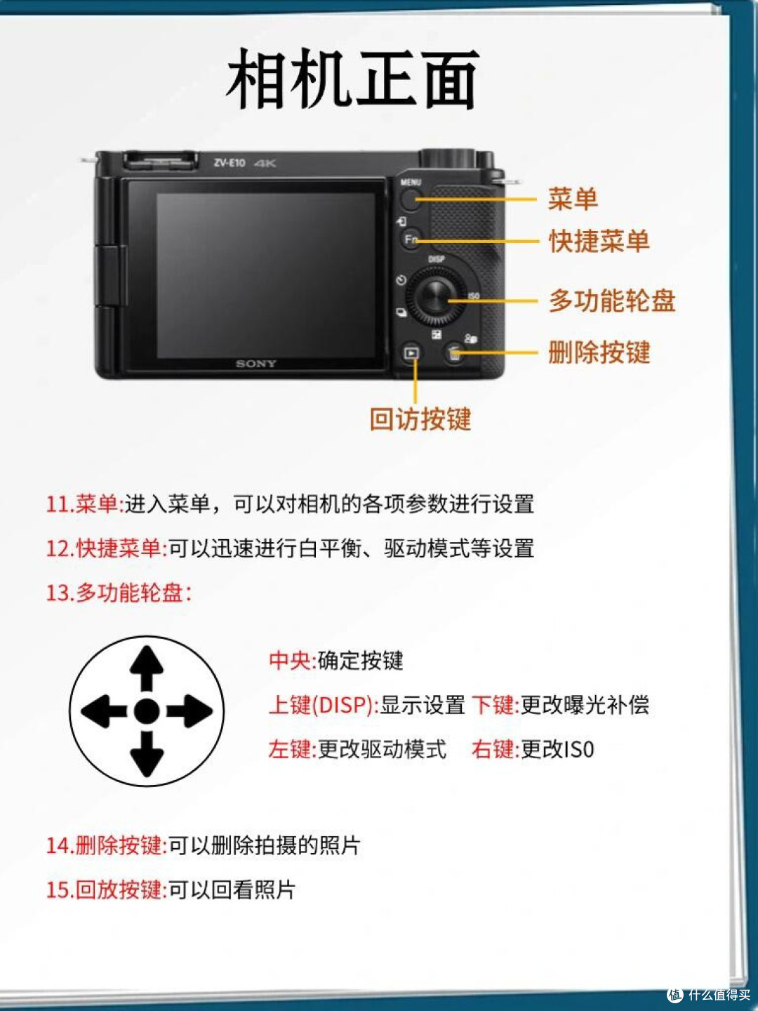 摄影小白救星!索尼ZV-E10全功能揭秘