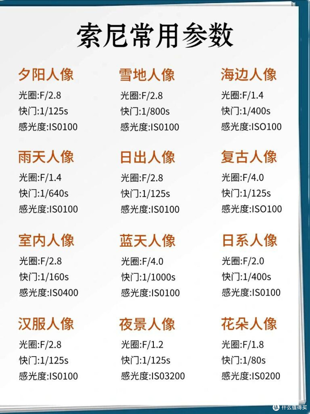 摄影小白救星!索尼ZV-E10全功能揭秘