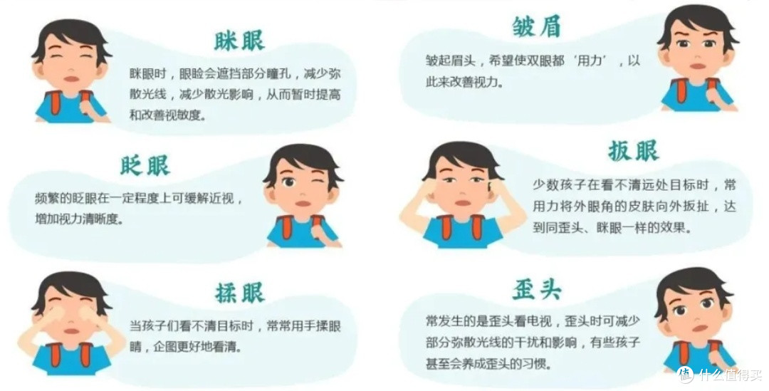 预防近视指南：守护你的明亮双眼