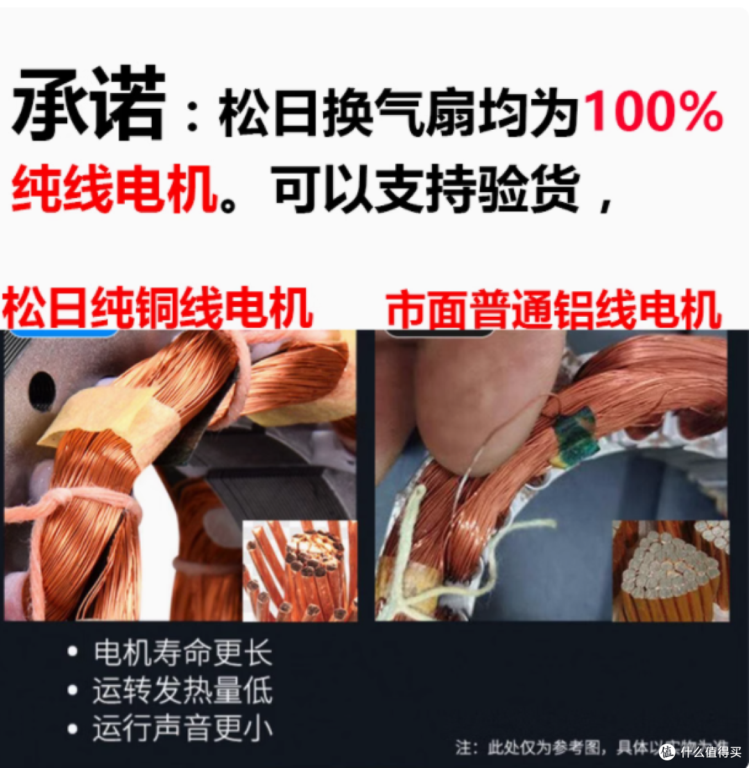 别让异味和湿气毁了家!家用排气扇超全选购指南