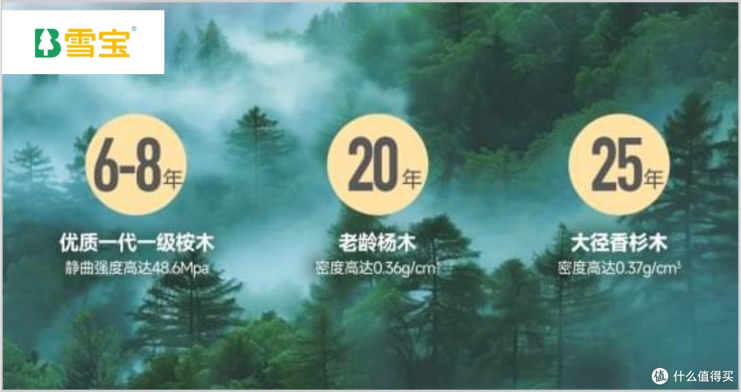 哪些生态板花色丰富?享2025年生态板十大品牌榜单