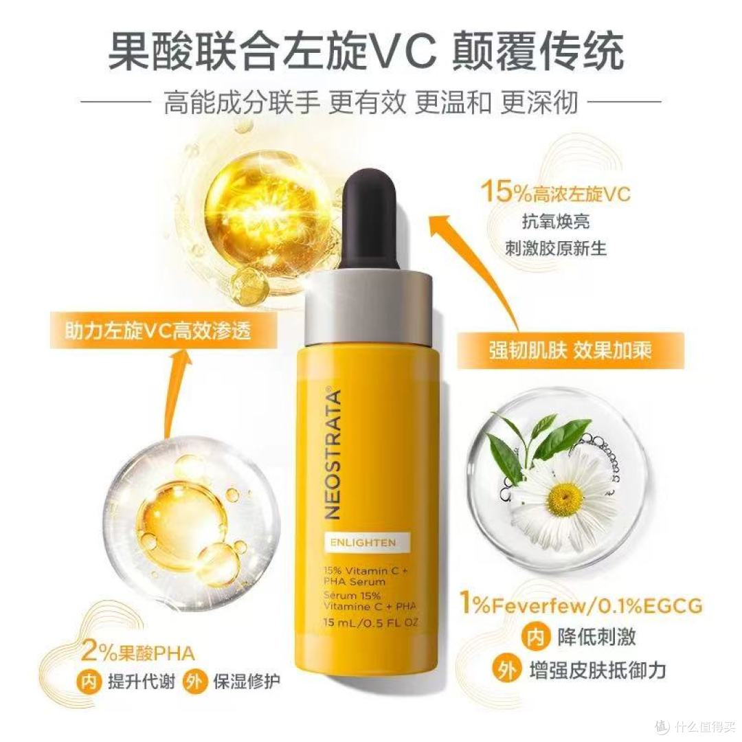 芯丝翠活力耀白 15% 高浓左旋维 C 果酸精华,肌肤焕亮的秘密武器