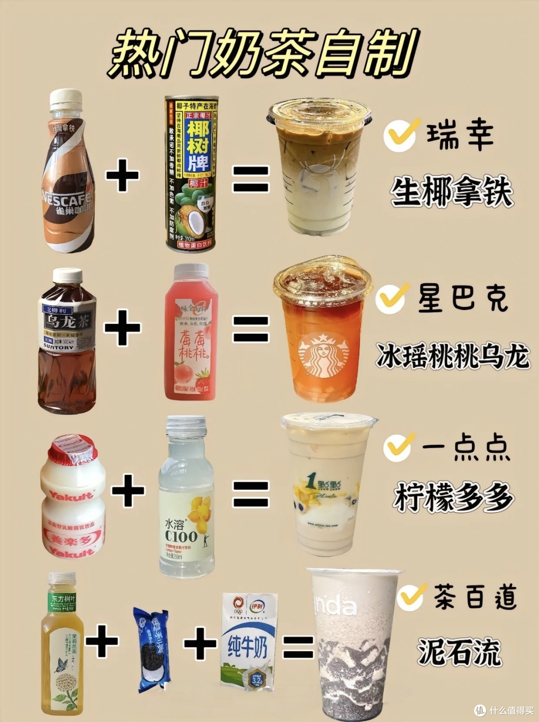 【保姆级干货】自制奶茶“灵魂配方”大公开,看完直接省1个亿!