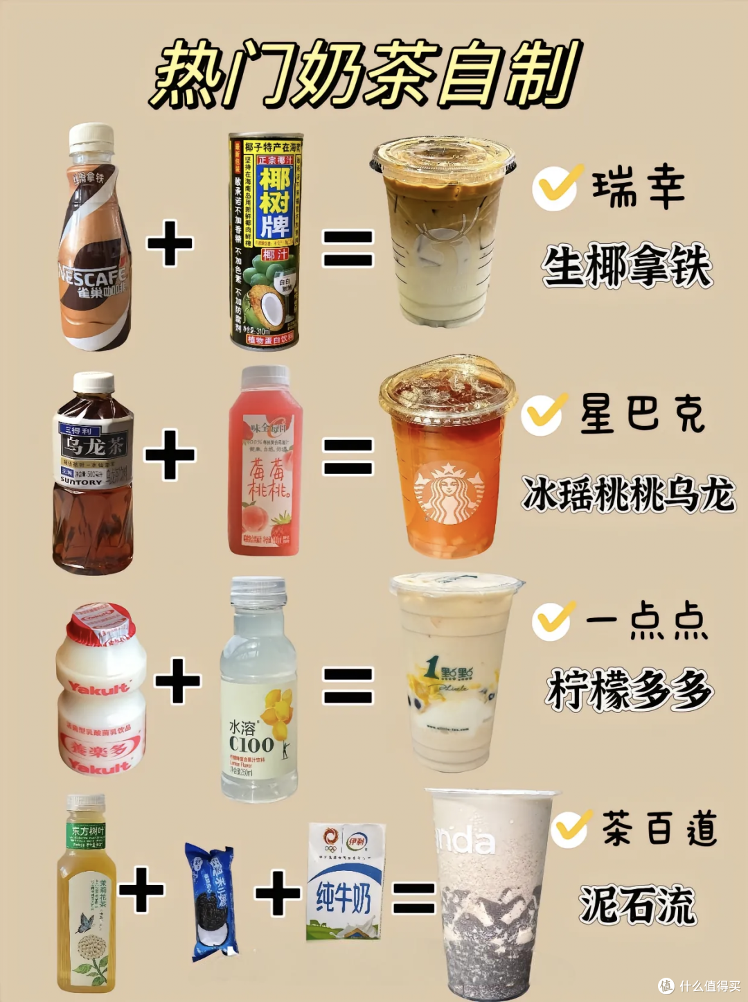 【保姆级干货】自制奶茶“灵魂配方”大公开,看完直接省1个亿!