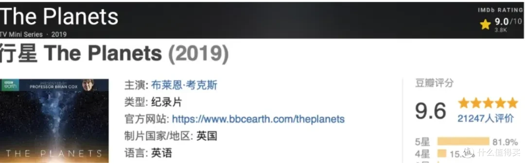豆瓣9.6分,零差评,这部良心剧作值得一看