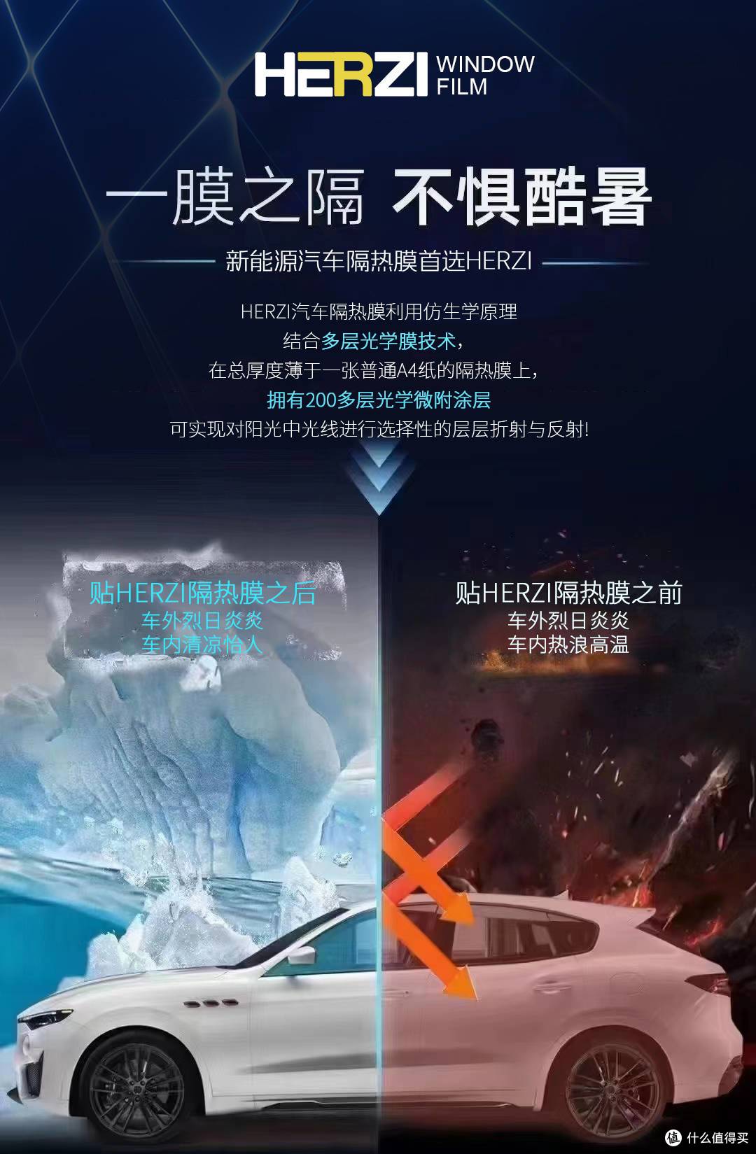 5G太阳膜:新能源车主的续航神器,解锁智能出行新境界!