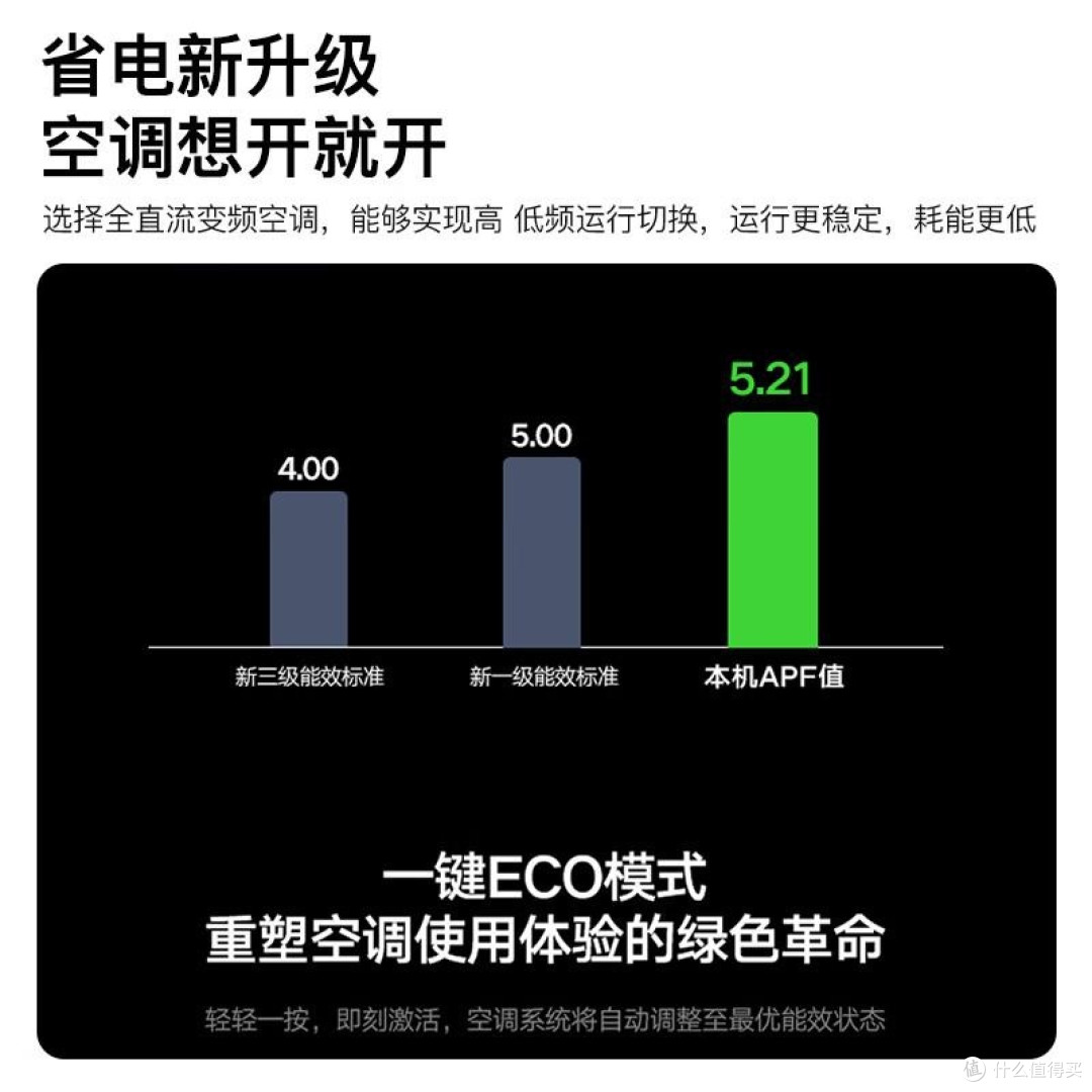 买壁挂空调去哪买好，这3款官方渠道保真！