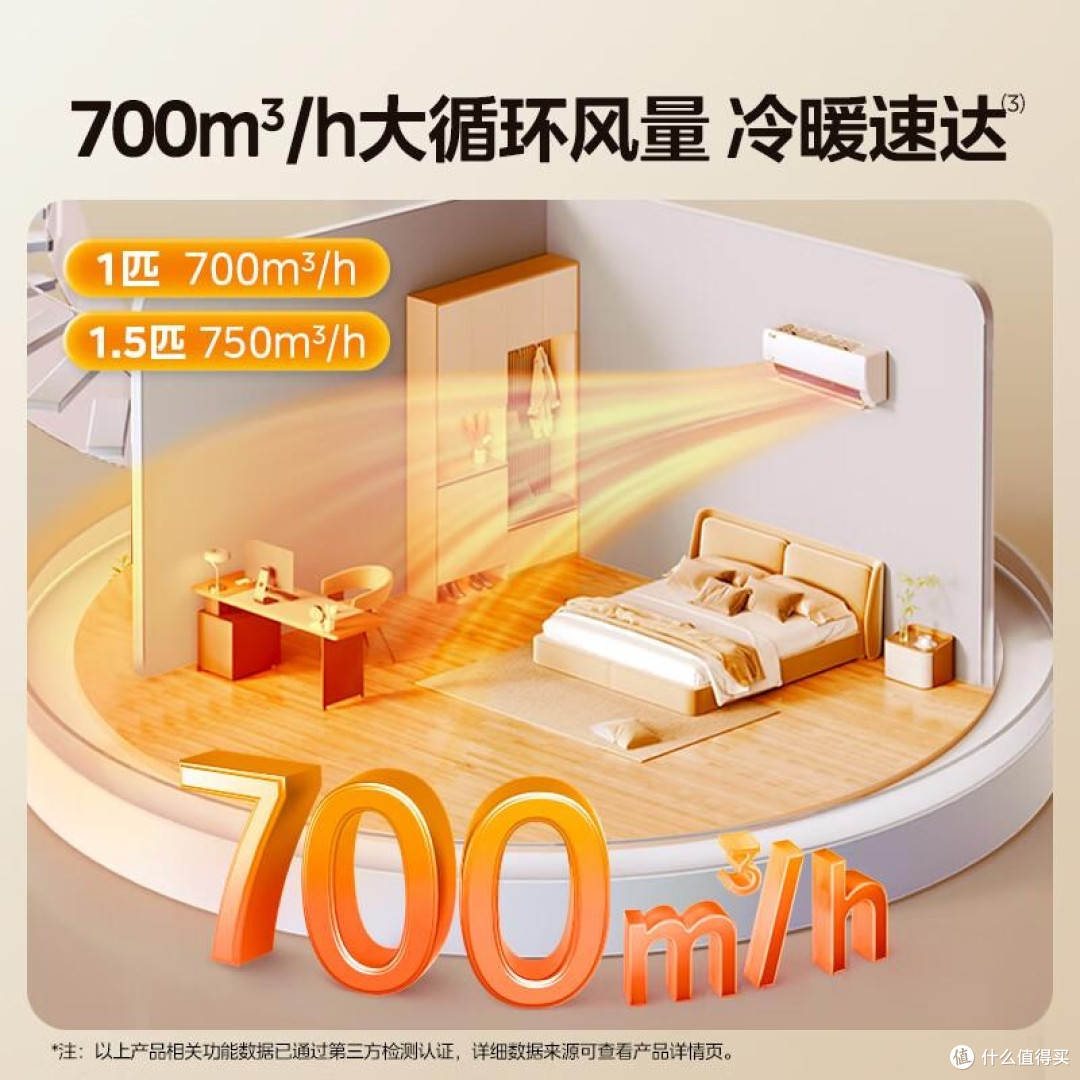 买壁挂空调去哪买好，这3款官方渠道保真！