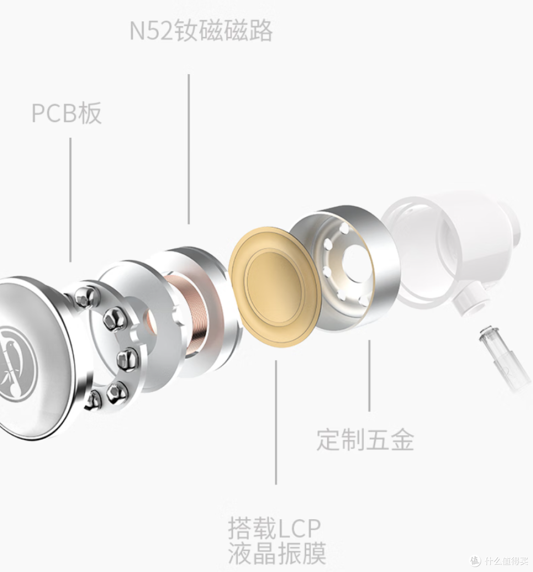 【个人向】3月好物/好价合集分享