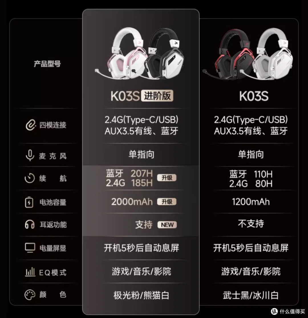 【个人向】3月好物/好价合集分享