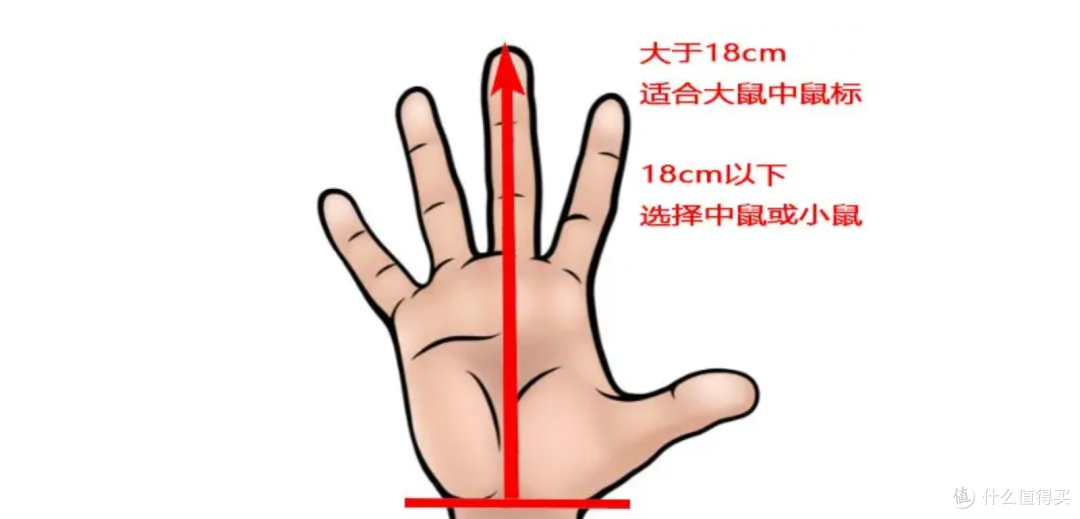 【个人向】3月好物/好价合集分享