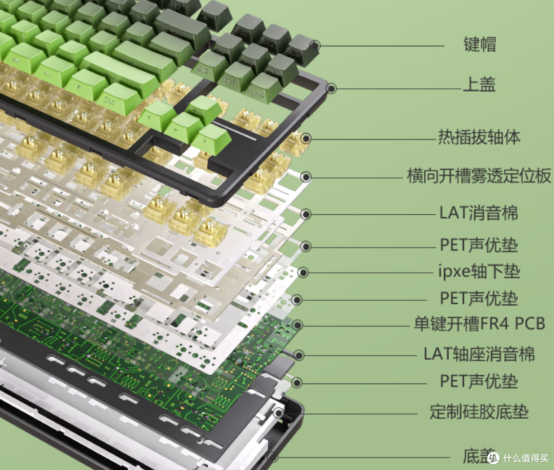 【个人向】3月好物/好价合集分享