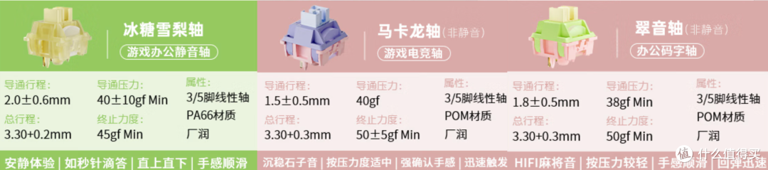 【个人向】3月好物/好价合集分享