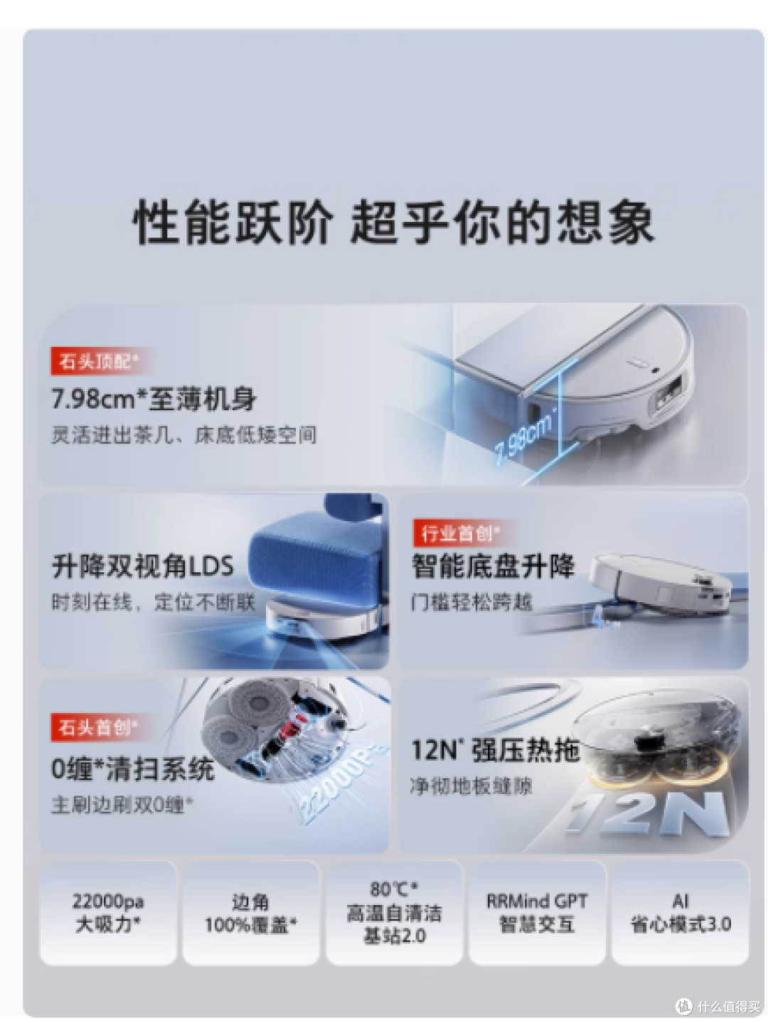 清洁界新宠:石头 P20 plus 扫地机器人深度评测