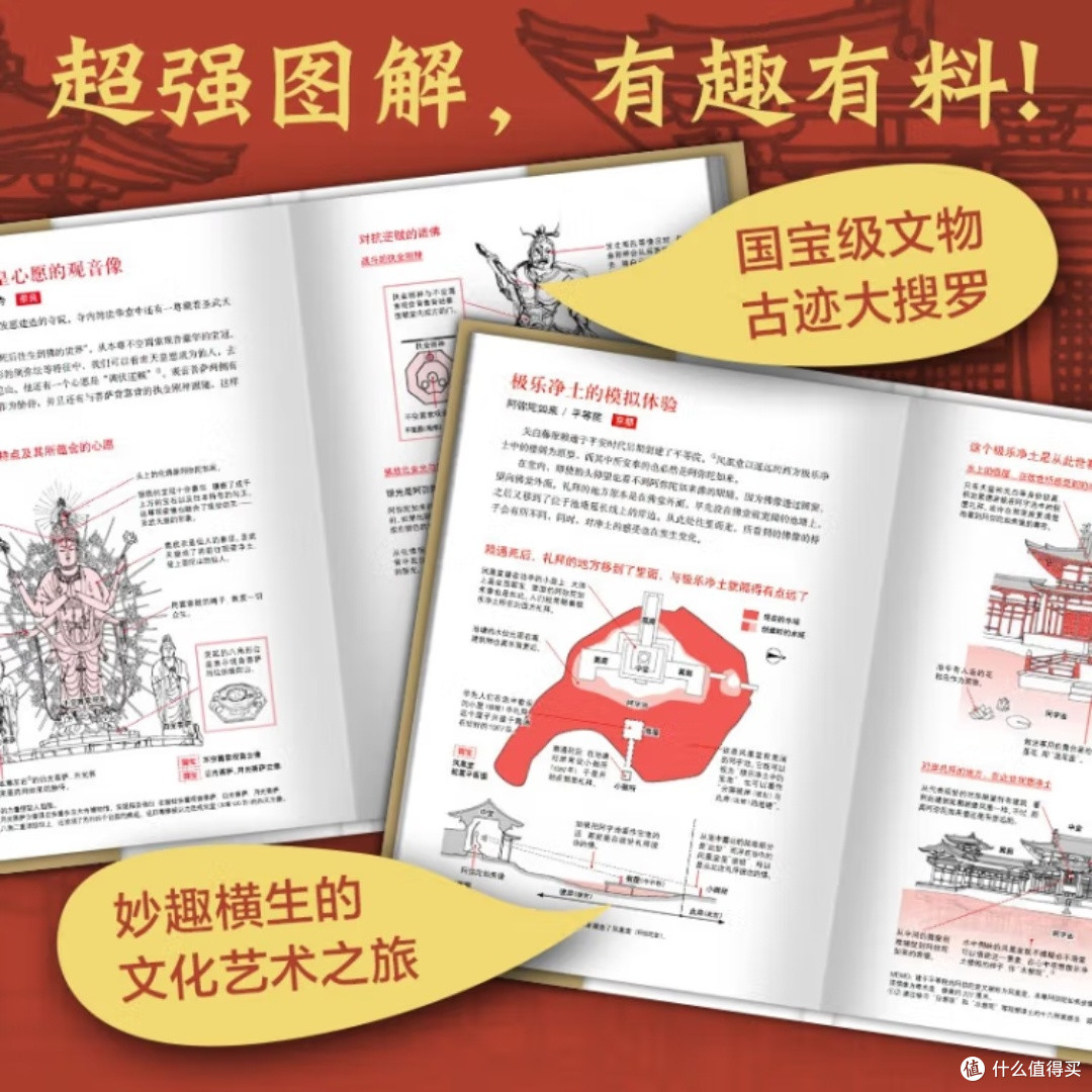 日本佛像与寺院图解