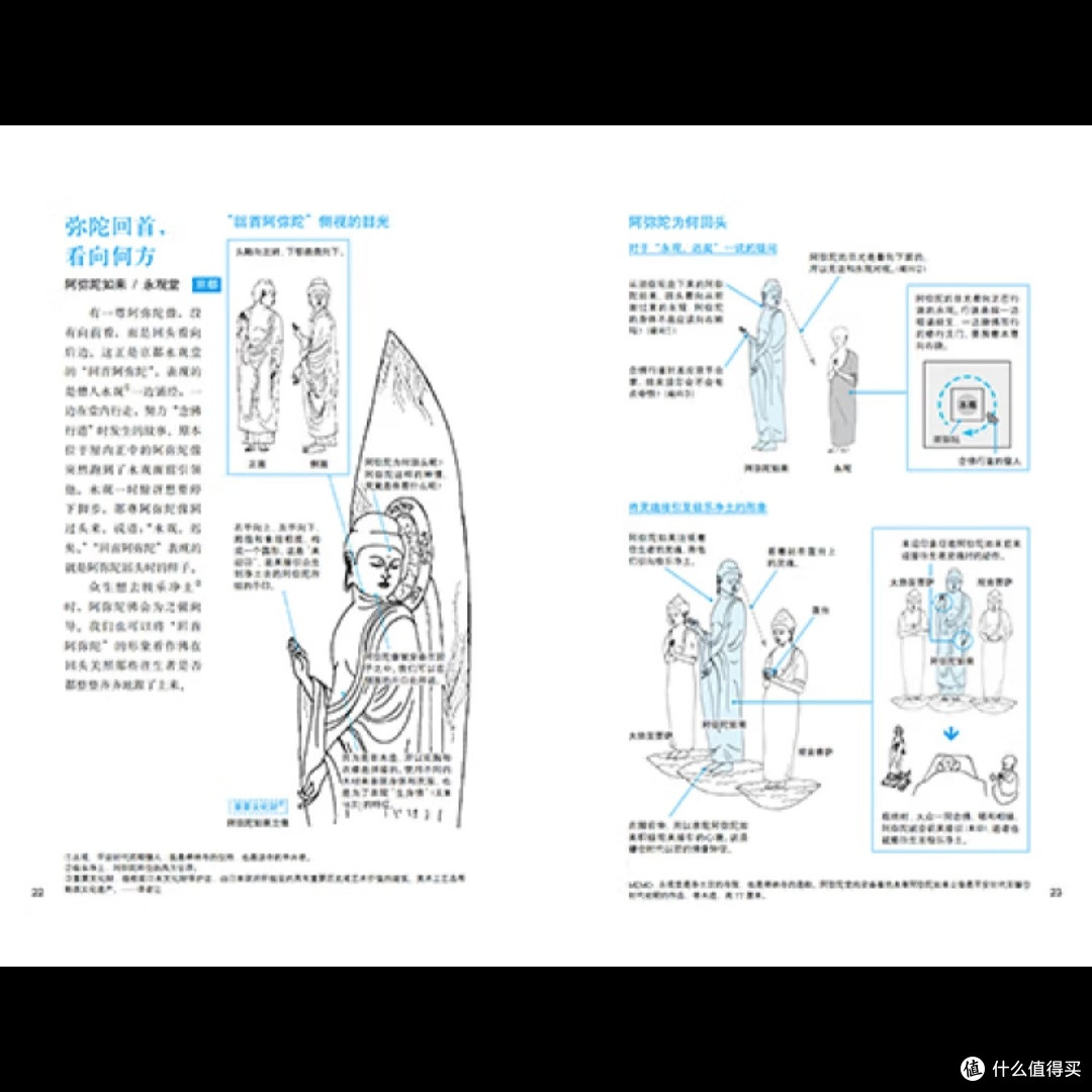 日本佛像与寺院图解