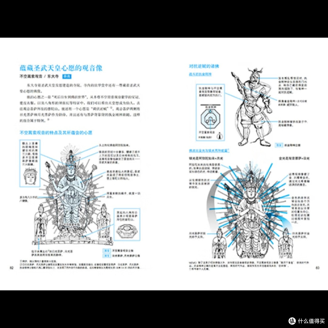 日本佛像与寺院图解