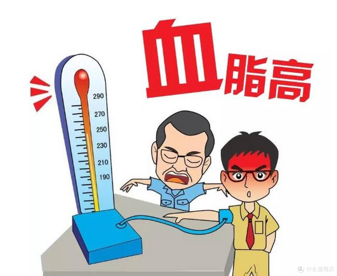 警惕!高血脂正悄然侵蚀你的健康