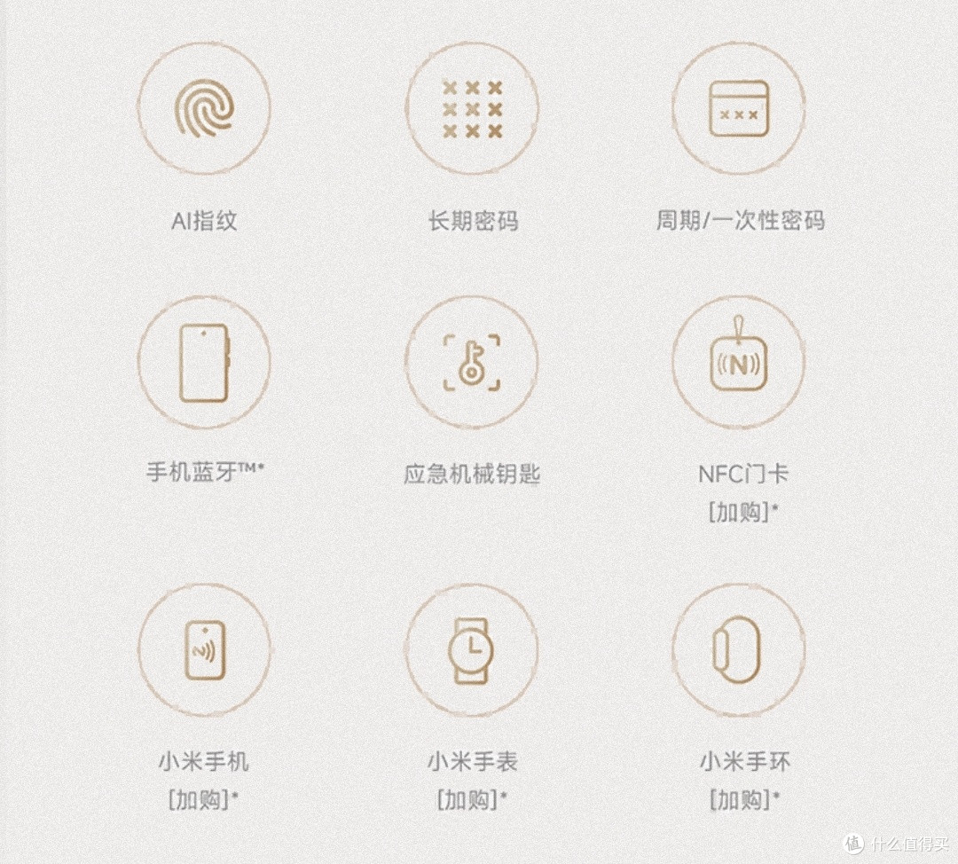 小米智能门锁2猫眼版!国补价1190元,这波真的香