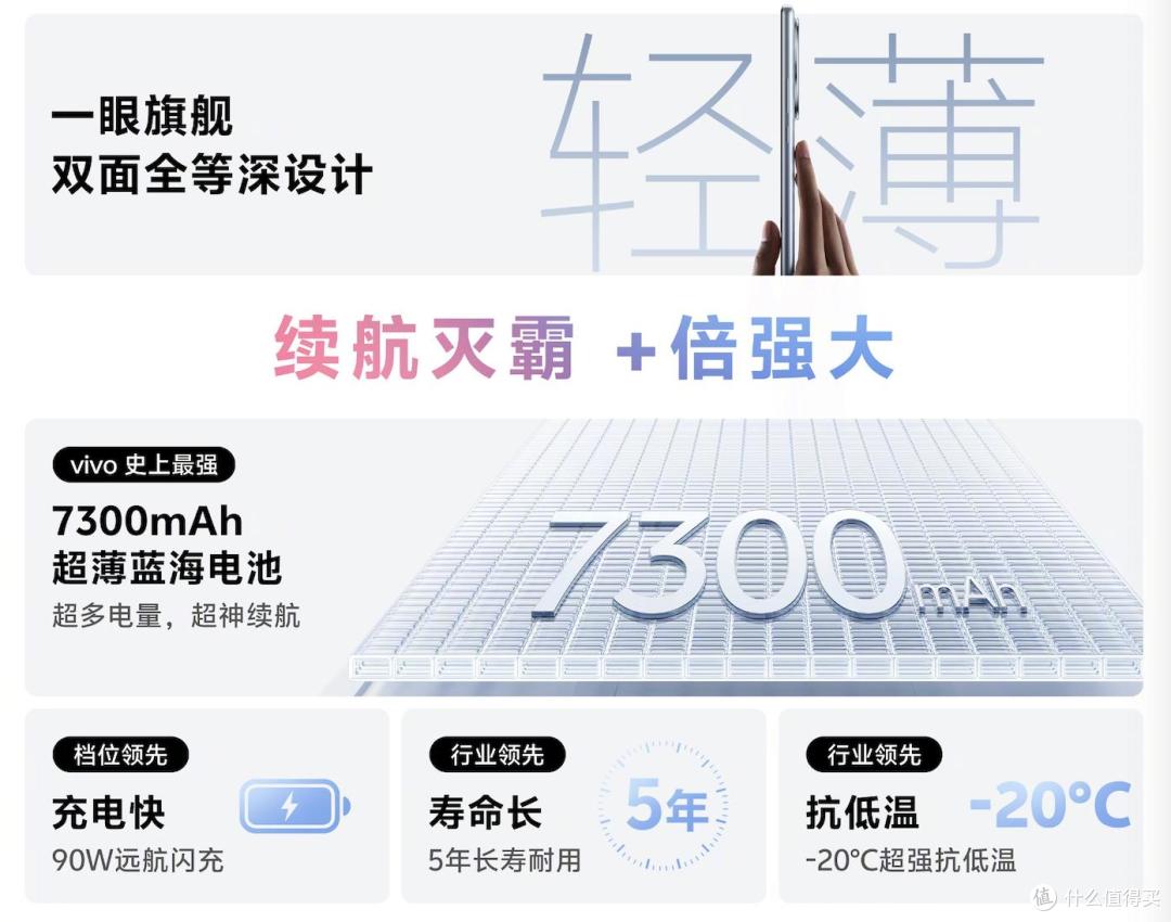 游戏体验流畅不卡顿,全新vivo Y300 Pro+塑造中端机型性能新标杆