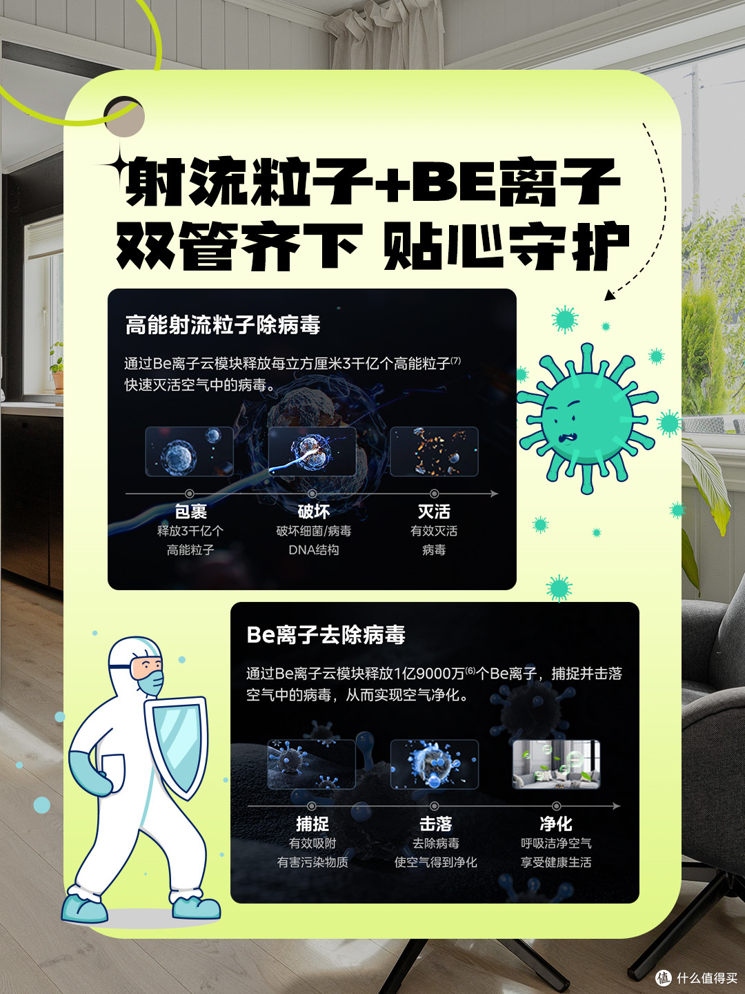 还在纠结选空调?美的【巨瀑风】VC201 一步到位!