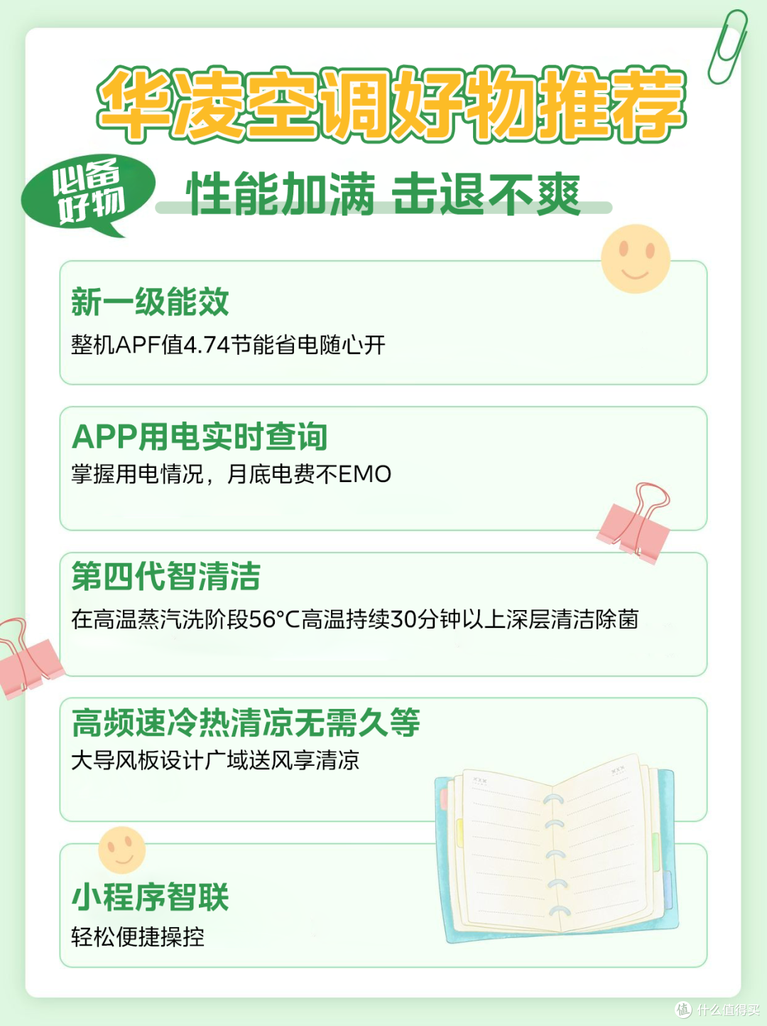挖到宝❗️华凌 50HL1 空调,性能卷上天