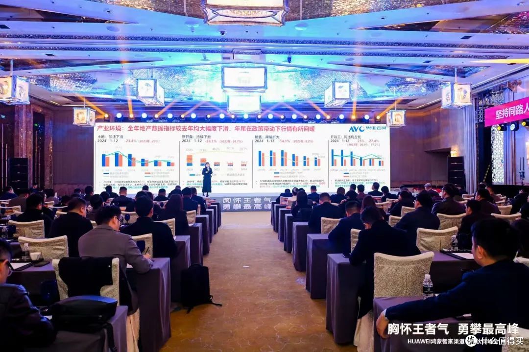 房地产止跌回稳，高品质住宅与智能家居成新趋势