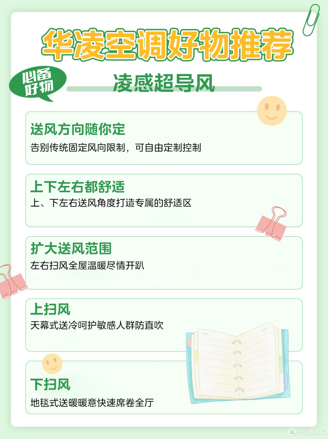 🌪️【风向自由到离谱！华凌 50HL1 空调让我扔掉风扇啦！】🌪️