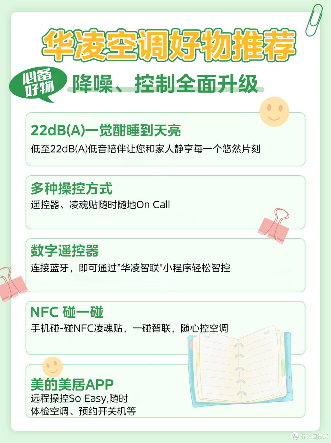 🌪️【风向自由到离谱！华凌 50HL1 空调让我扔掉风扇啦！】🌪️