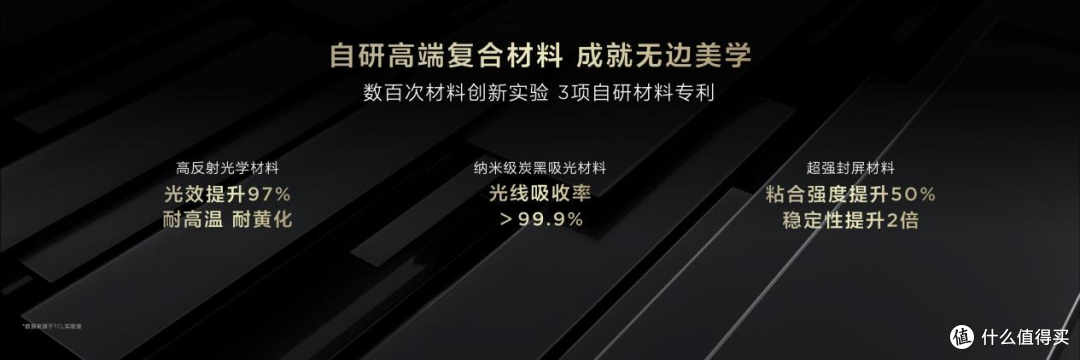 揭秘第四代液晶电视如何实现可视面积近100%,85寸比其他看着都大