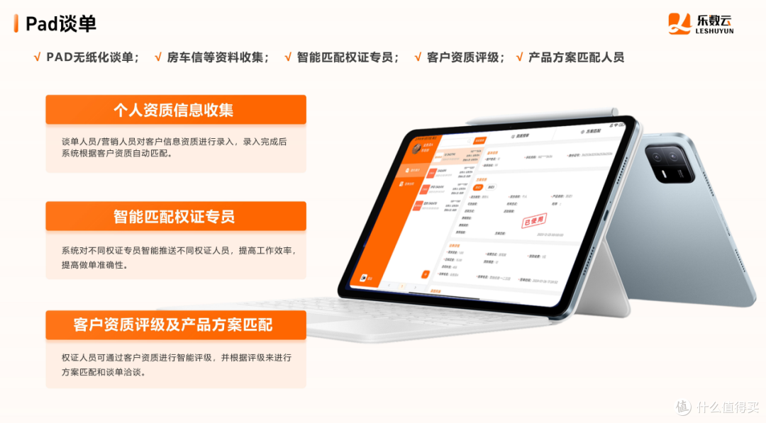 乐数云助贷系统