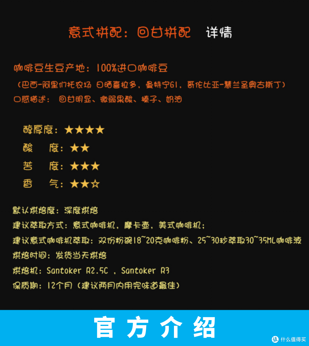 外行替你喝咖啡065:LEO 回甘 拼配 意式咖啡豆