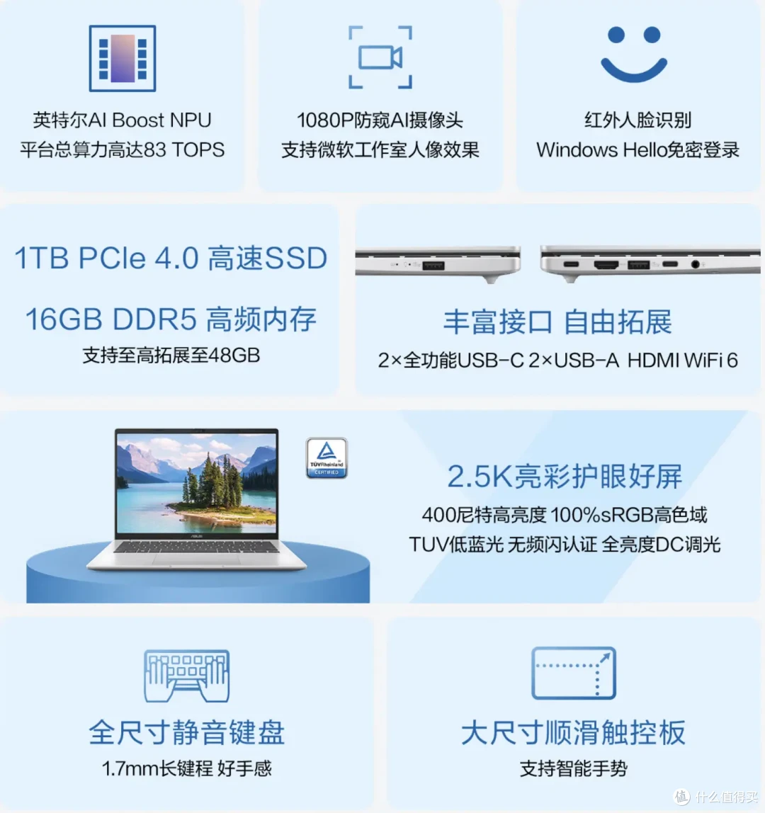 多省国补力度加大,推荐几款超值笔记本电脑