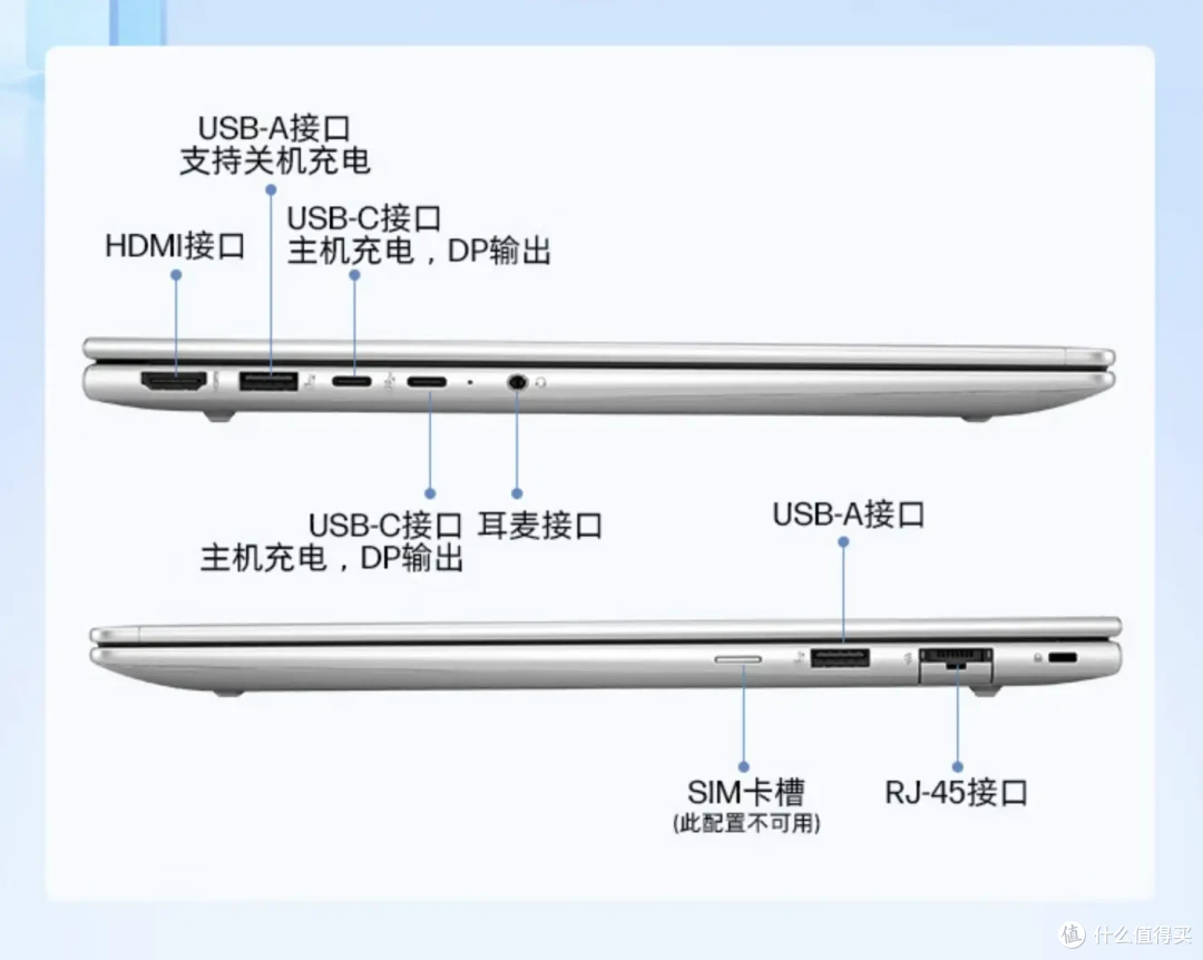 多省国补力度加大,推荐几款超值笔记本电脑