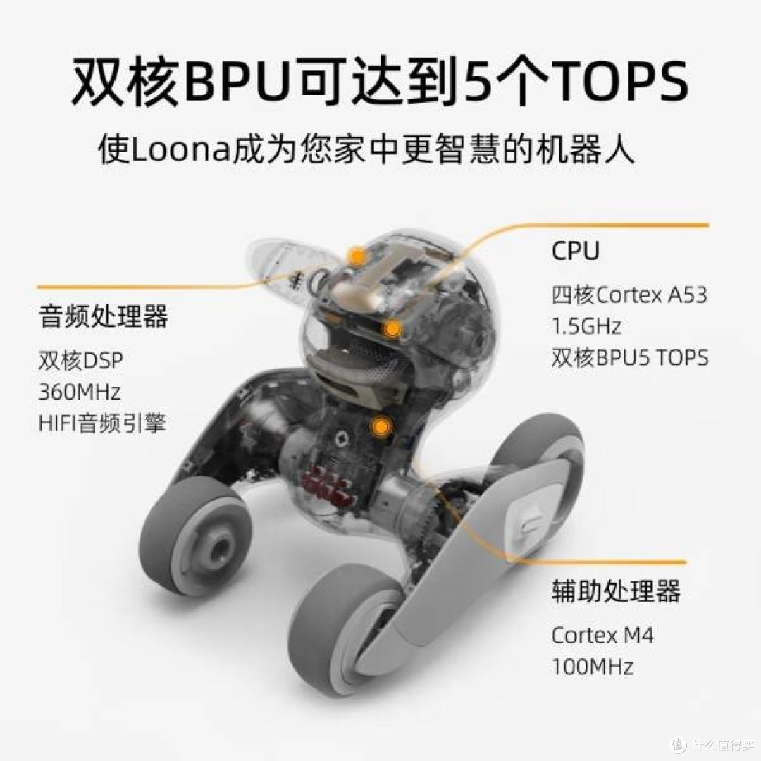 可立宝Loona机器狗：AI赋能的智能玩伴，开启孩子的编程探索之旅