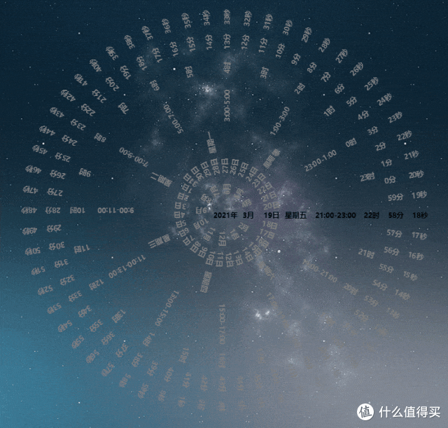 《抖音爆款!赛博时钟电脑版上线 齿轮荧光特效秒变科幻桌面》