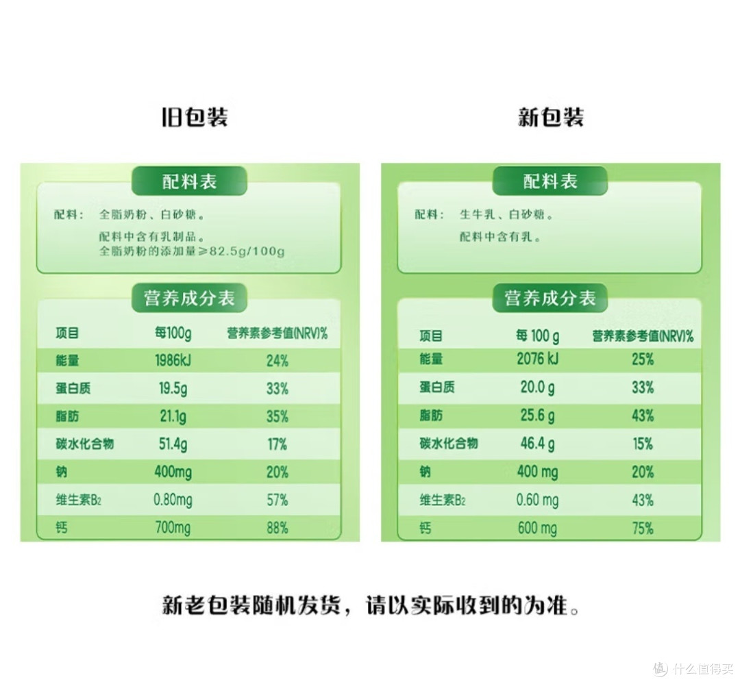 伊利全脂甜奶粉好喝么？