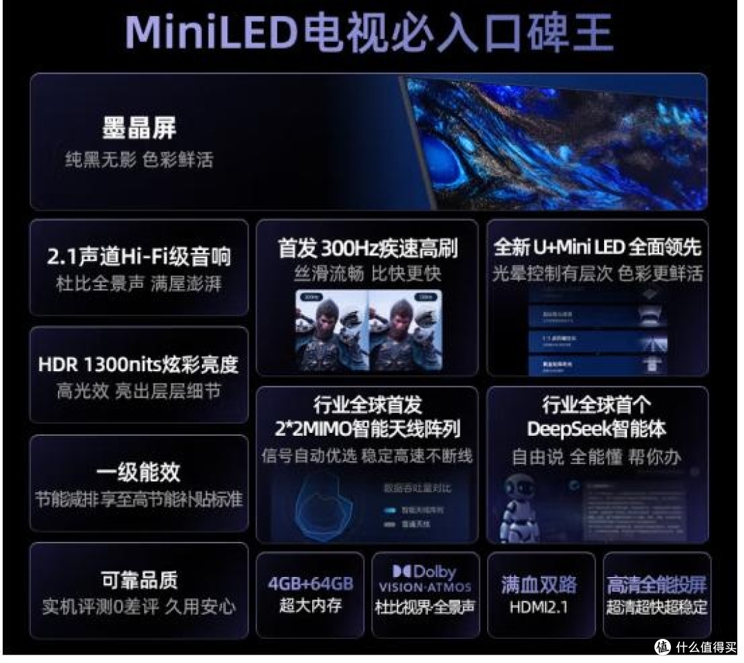 电视使用寿命是多久?哪款电视质量最好?盘点现在买最划算的五款