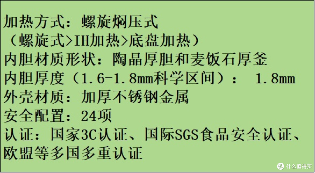 电压力锅怎么选？年度好评十大型号排行榜首次测评！