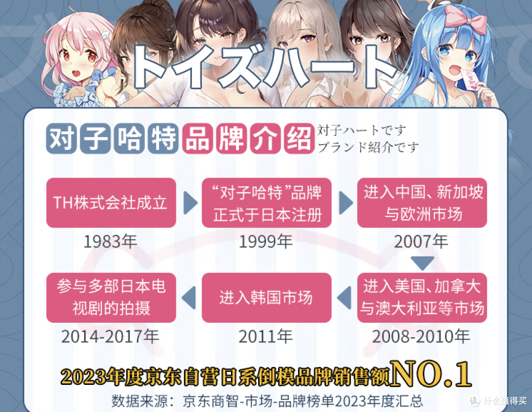 平衡刺激与舒适,慰你而来的对子哈特R20四代深度体验