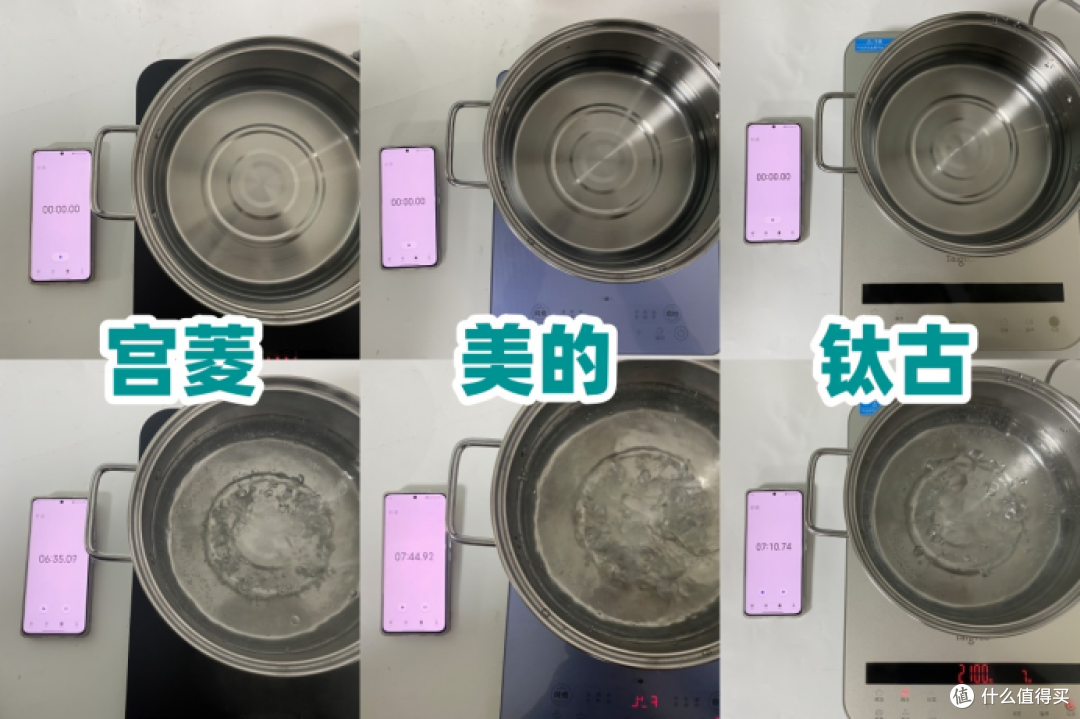 钛古、宫菱、美的电磁炉怎么样?如何选?在线测评比对