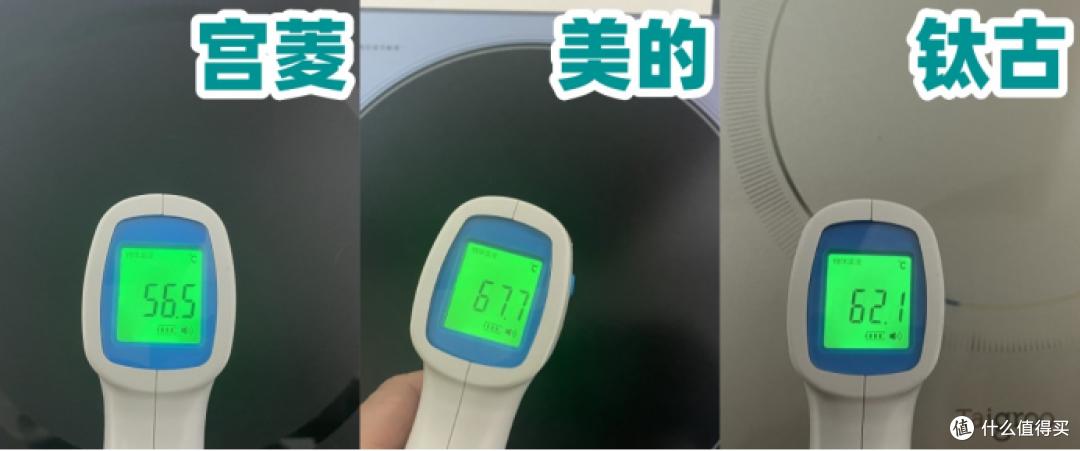 钛古、宫菱、美的电磁炉怎么样?如何选?在线测评比对