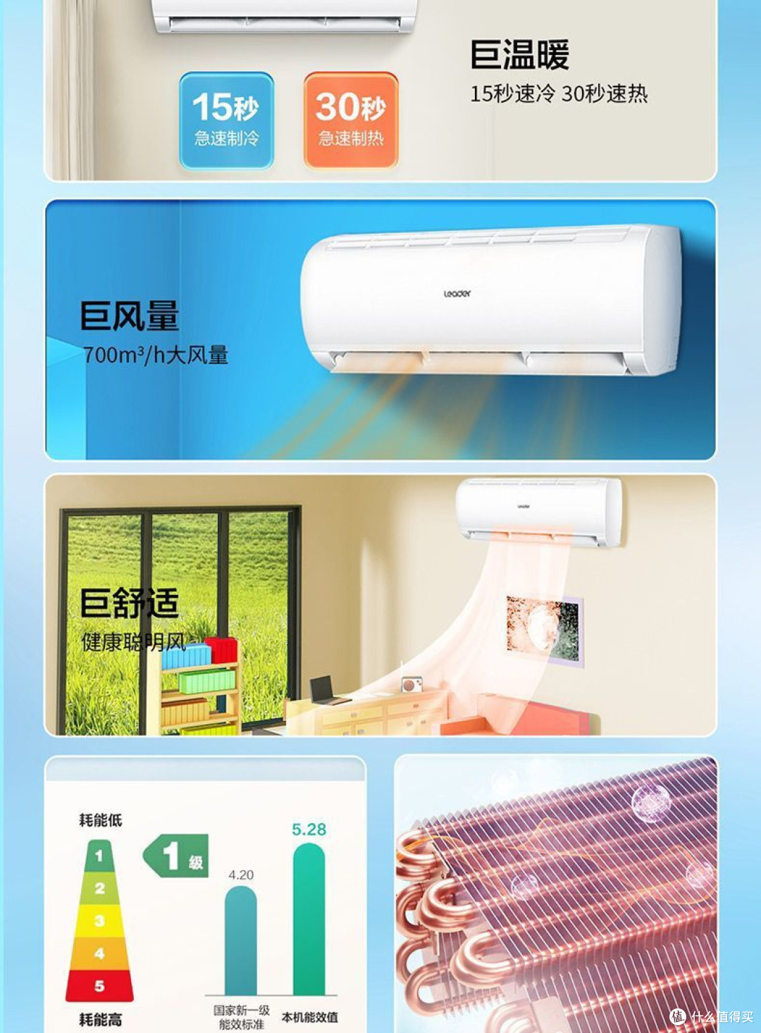 AI加持,海尔统帅空调选购新体验