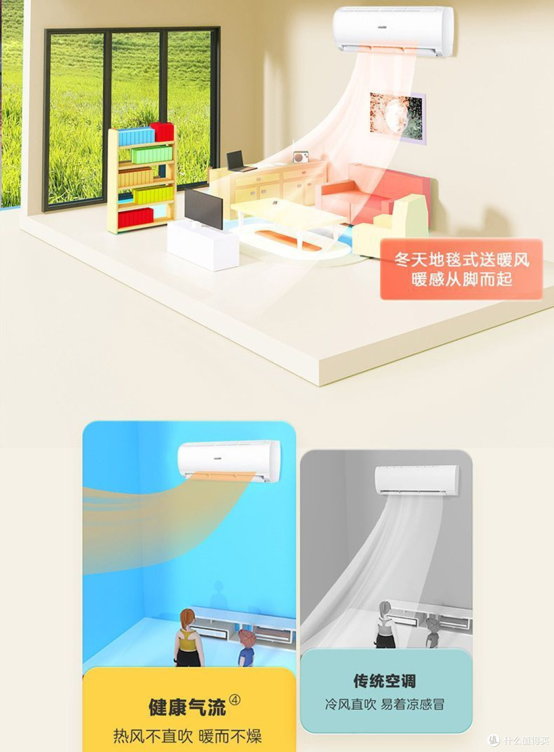 AI加持,海尔统帅空调选购新体验