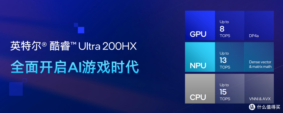 酷睿Ultra 200HX系列处理器上市，XPU/AI/生产力成为游戏本新亮点