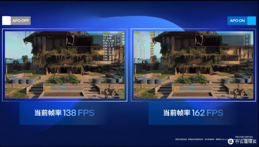 酷睿Ultra 200HX系列处理器上市，XPU/AI/生产力成为游戏本新亮点