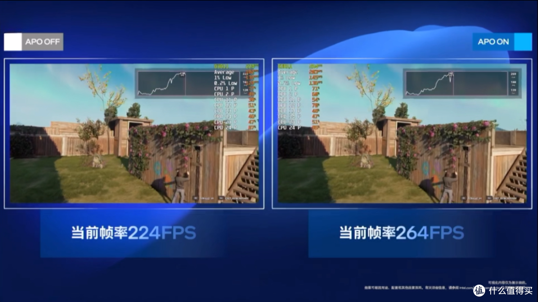 酷睿Ultra 200HX系列处理器上市，XPU/AI/生产力成为游戏本新亮点